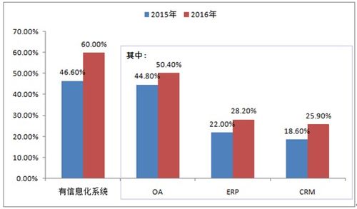 零基礎速成:適合新手的“高產出”編程語言推薦